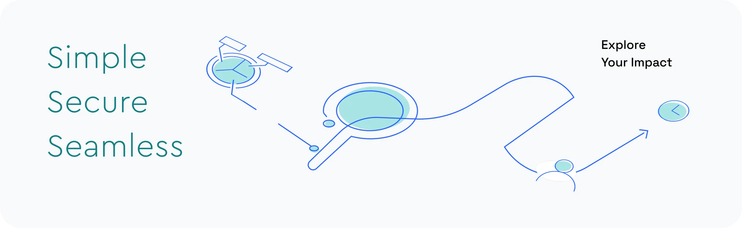 Abstract illustration: simple, secure, seamless