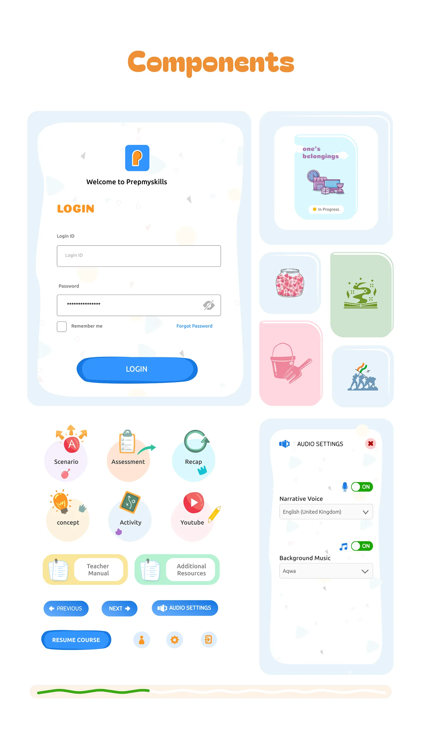 Design process 6