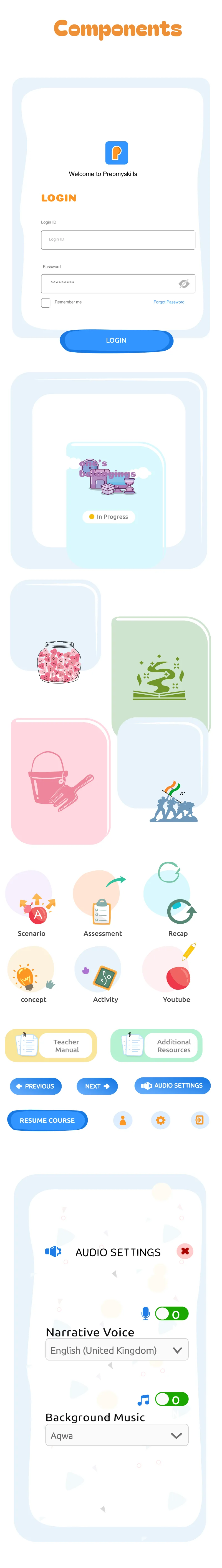 Design process 6