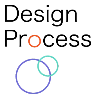 Swash design process